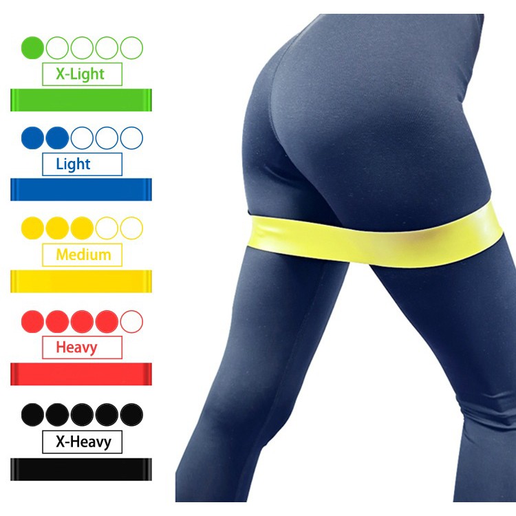 Trainingsbänder Widerstandsbänder Fitnessbänder Set Tasche megafit megamix.sk