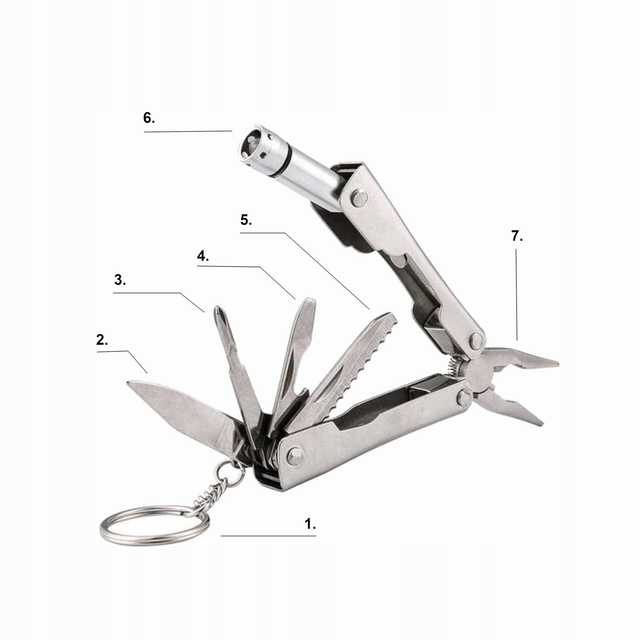 Survival Kit 7v1 Megamix.ski.